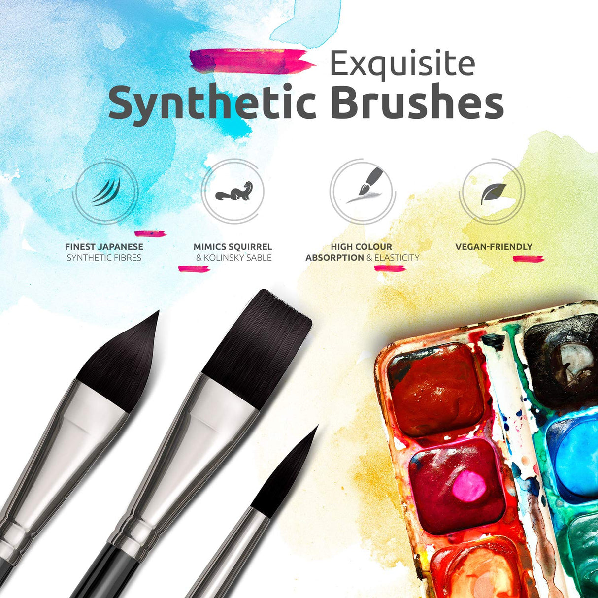 Watercolor Brushes Professional Synthetic Set - 6 Faux Squirrel Artist Watercolor Paint Brushes for Gouache, Acrylics, Ink and Wet Media. ZenART Supplies