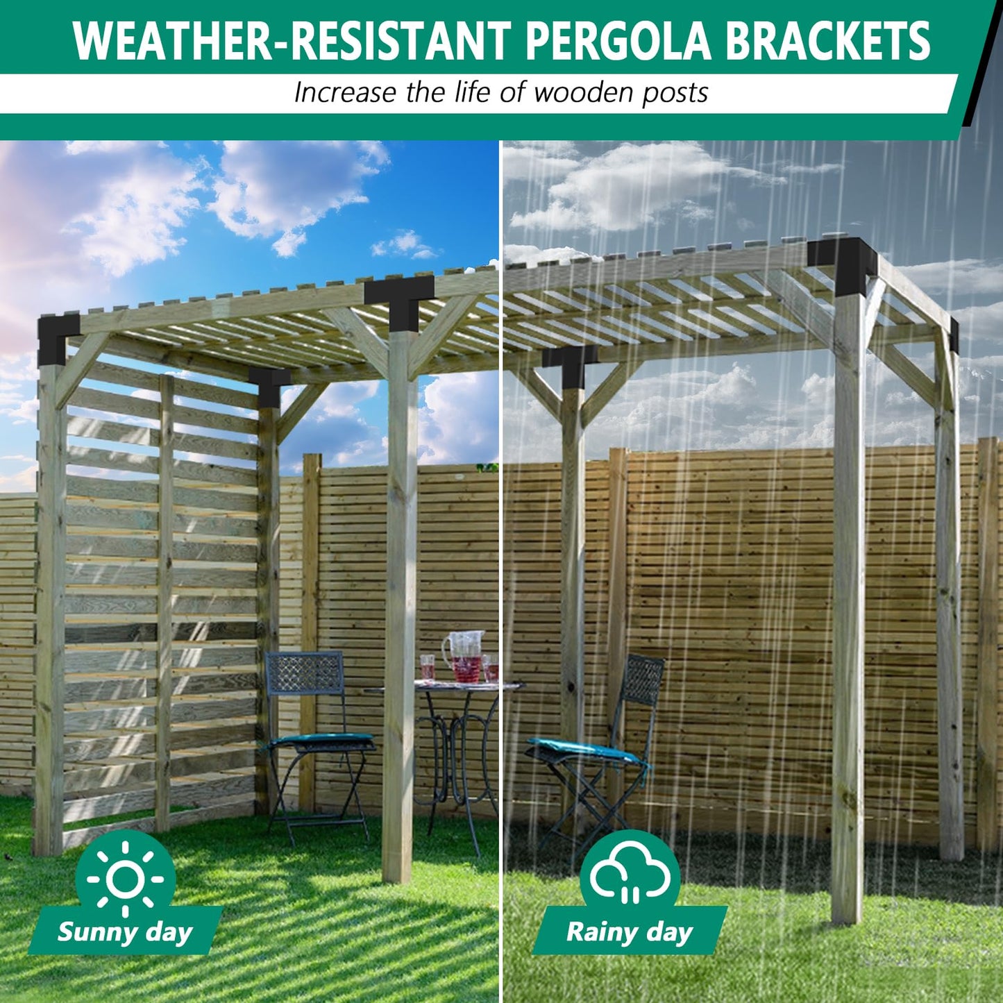 VoTwoofv Pergola Bracket kit 6x6,3-Way Right Angle Corner Bracket Woodworks Pergola kit for Wood Beam (Actual: 5.6"x5.6'') Outdoor Gazebos,Patio - WoodArtSupply