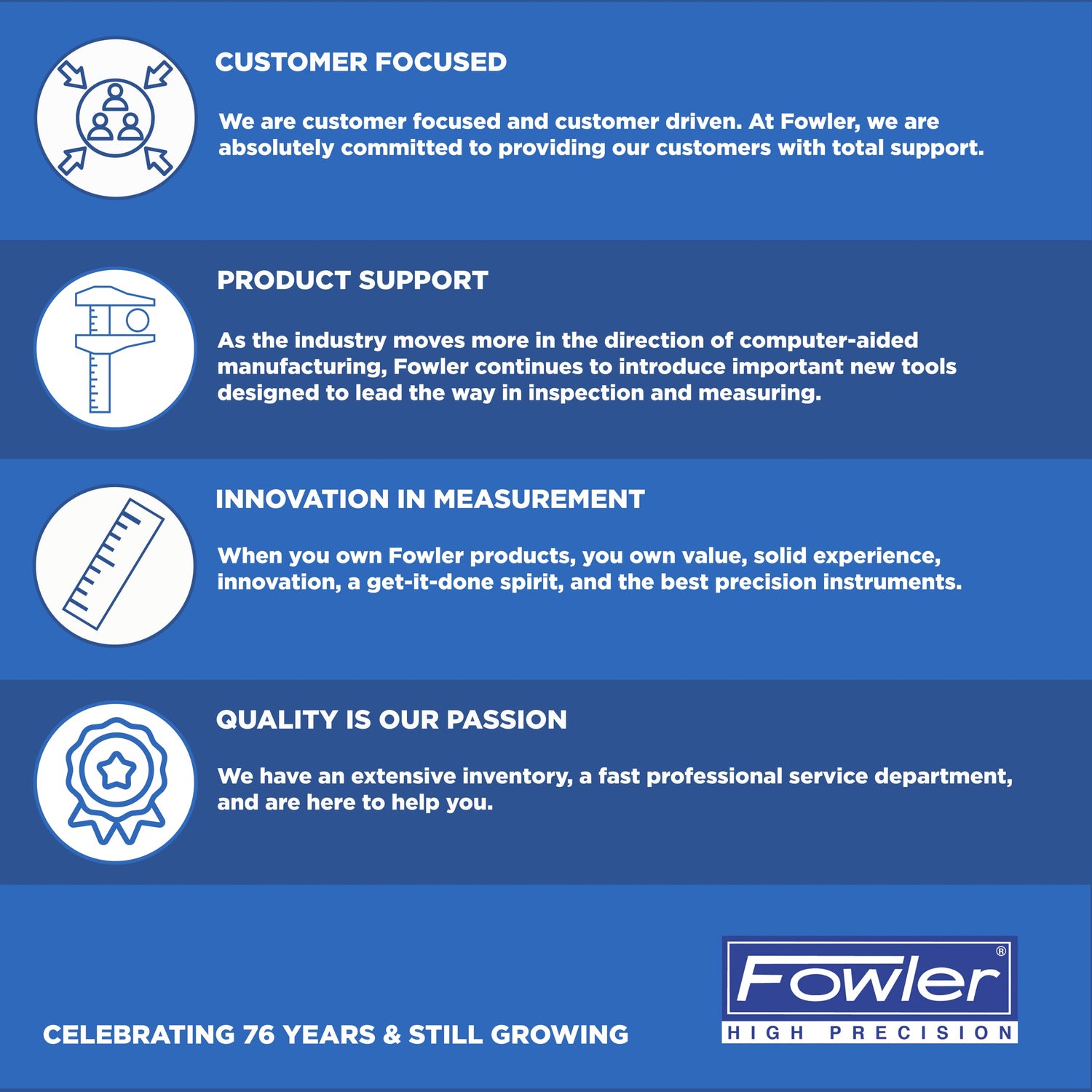 Fowler FOW74-102-006 Electronic Caliper (AutoCal 6" Fractional) Fowler