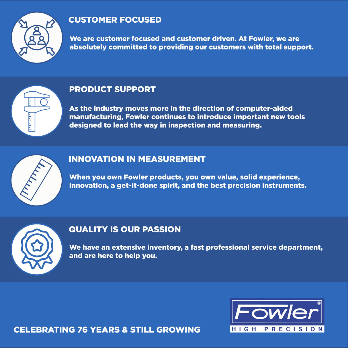 Fowler FOW74-102-006 Electronic Caliper (AutoCal 6" Fractional) Fowler
