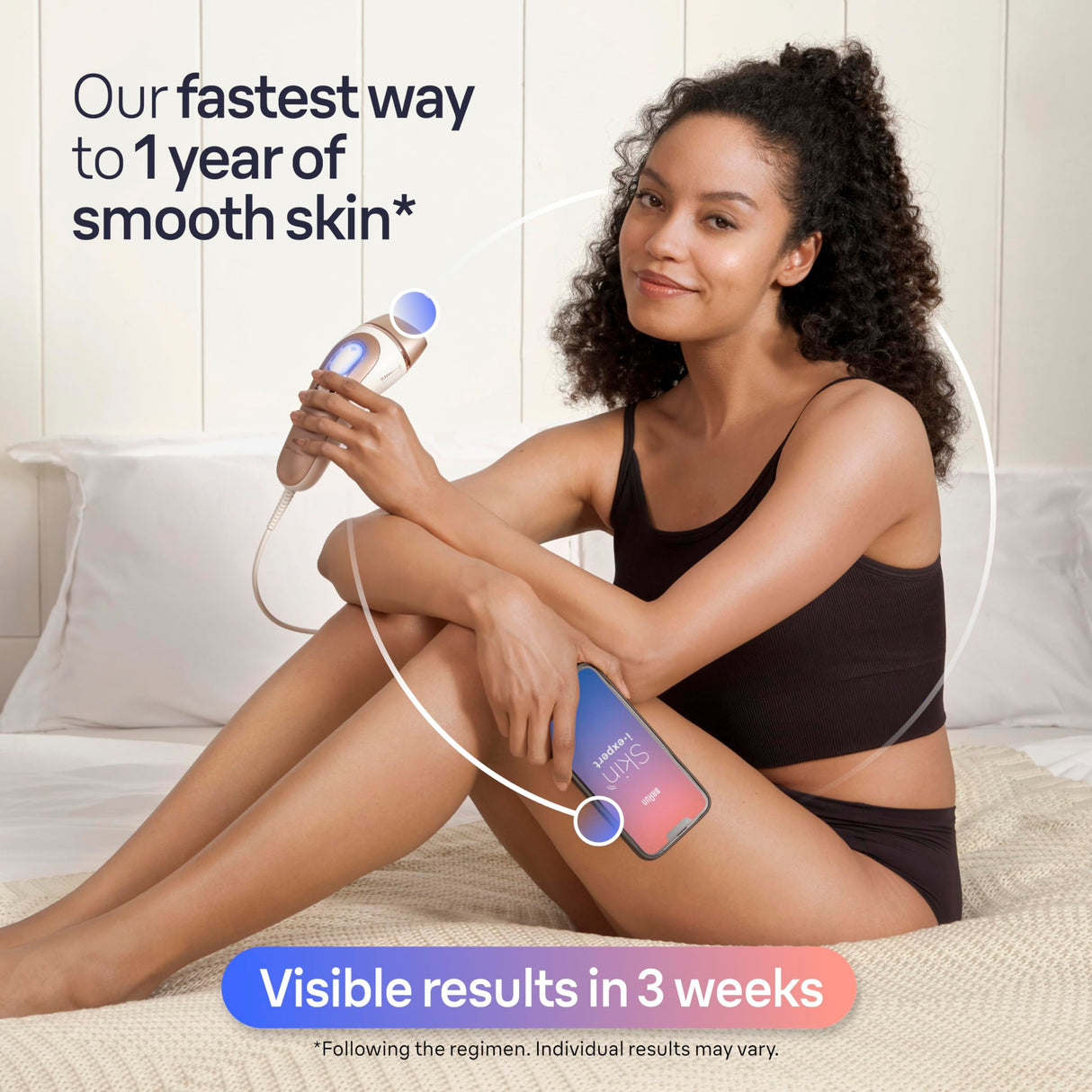Braun IPL Long-lasting Laser Hair Removal Device for Women & Men, Skin i·Expert, at Home Hair Removal, w/ Free App, Vanity Case, Venus Razor, 4 Smart Braun