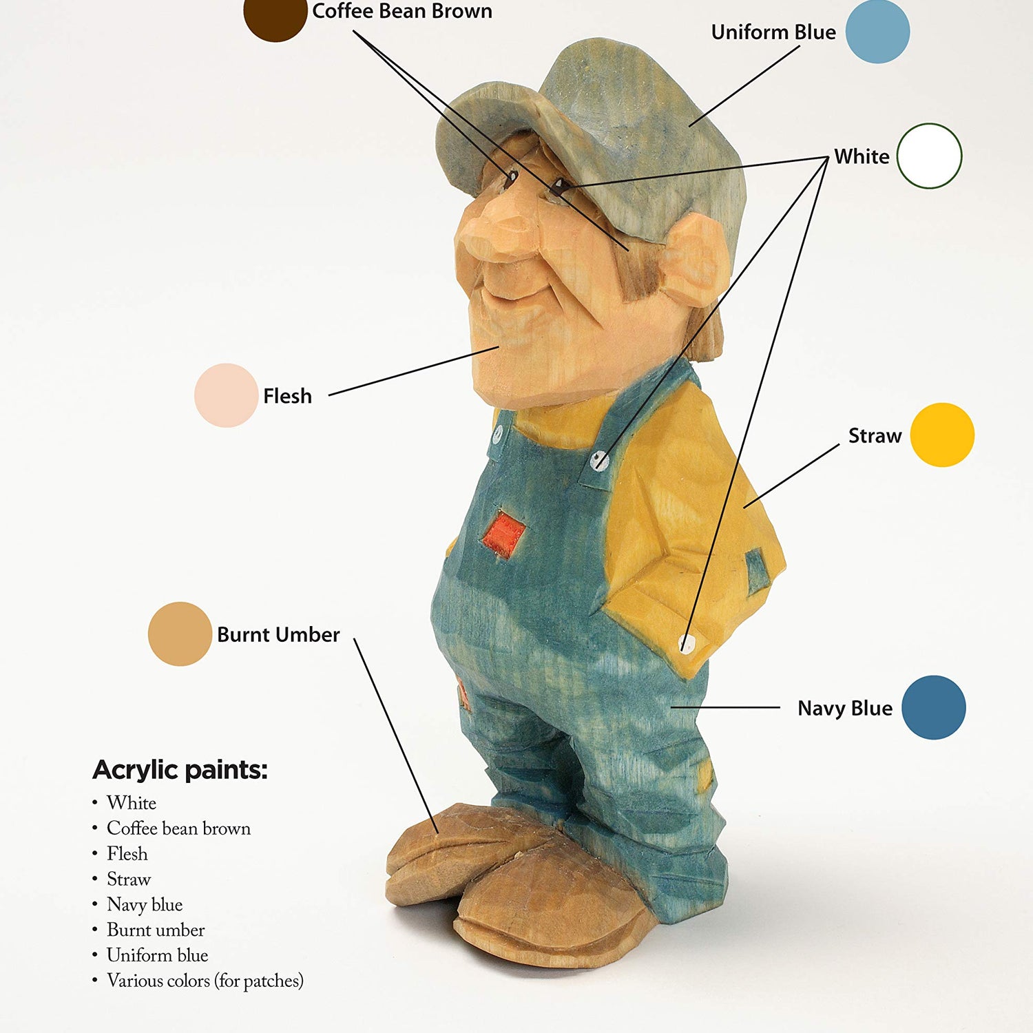 Whittling Country Folk, Revised Edition: 12 Caricature Projects with Personality (Fox Chapel Publishing) Woodcarving, Painting, and Staining Design Originals