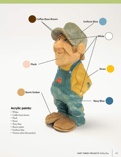 Whittling Country Folk, Revised Edition: 12 Caricature Projects with Personality (Fox Chapel Publishing) Woodcarving, Painting, and Staining