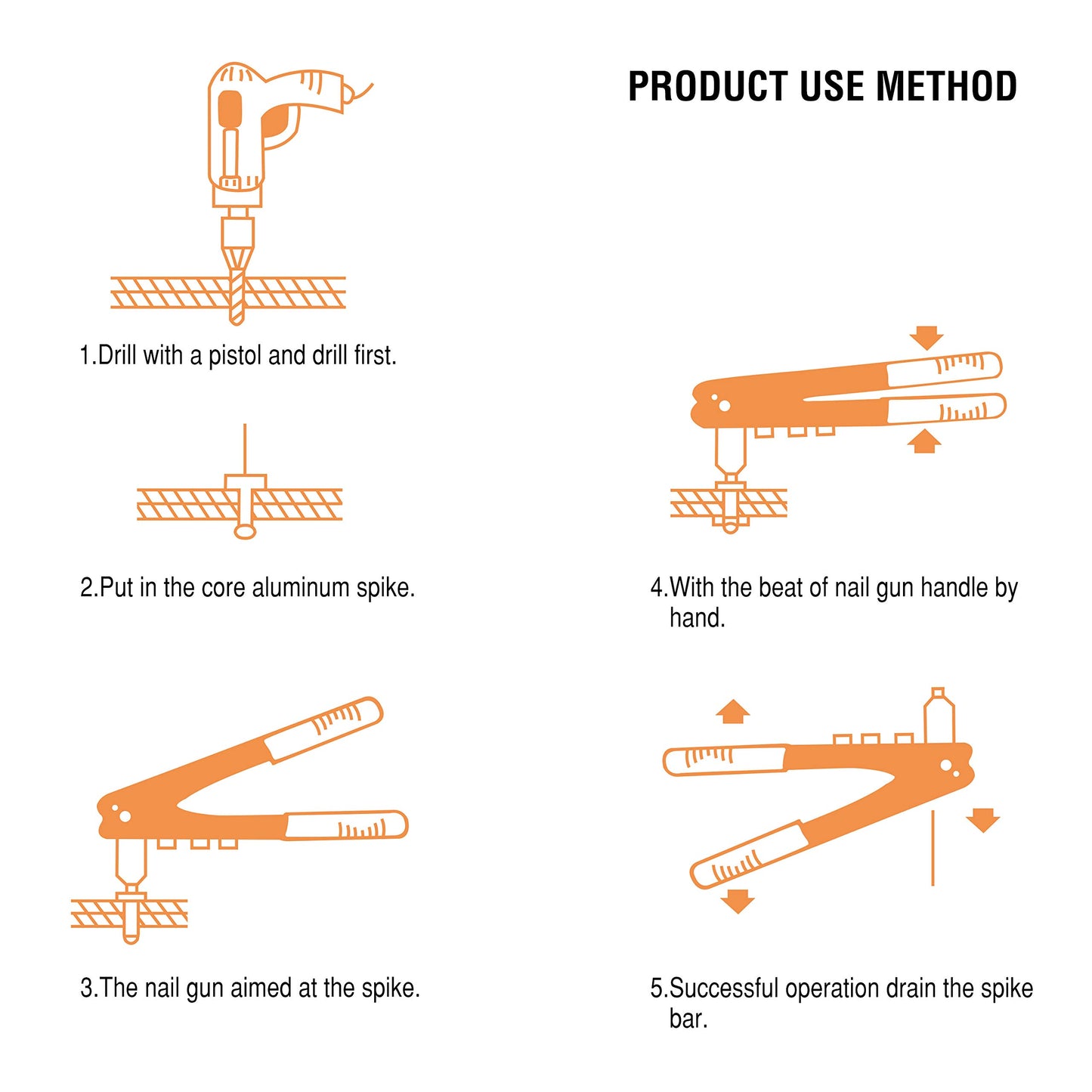 Arrow Heavy Duty Riveter Kit, Professional Pop Rivet Gun with Assorted 120 Rivets - WoodArtSupply