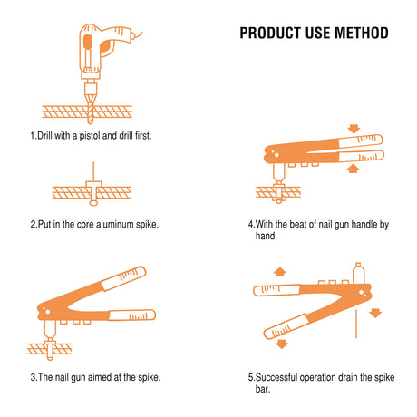 Arrow Heavy Duty Riveter Kit, Professional Pop Rivet Gun with Assorted 120 Rivets Arrow