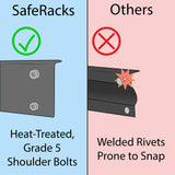 MonsterRax Heavy Duty Garage Shelving - 24" x 92" x 84" - 500 lbs/Shelf - Adjustable 4 Tier Metal Utility Shelves - High Grade Steel Storage Rack for MonsterRAX Storage Solutions