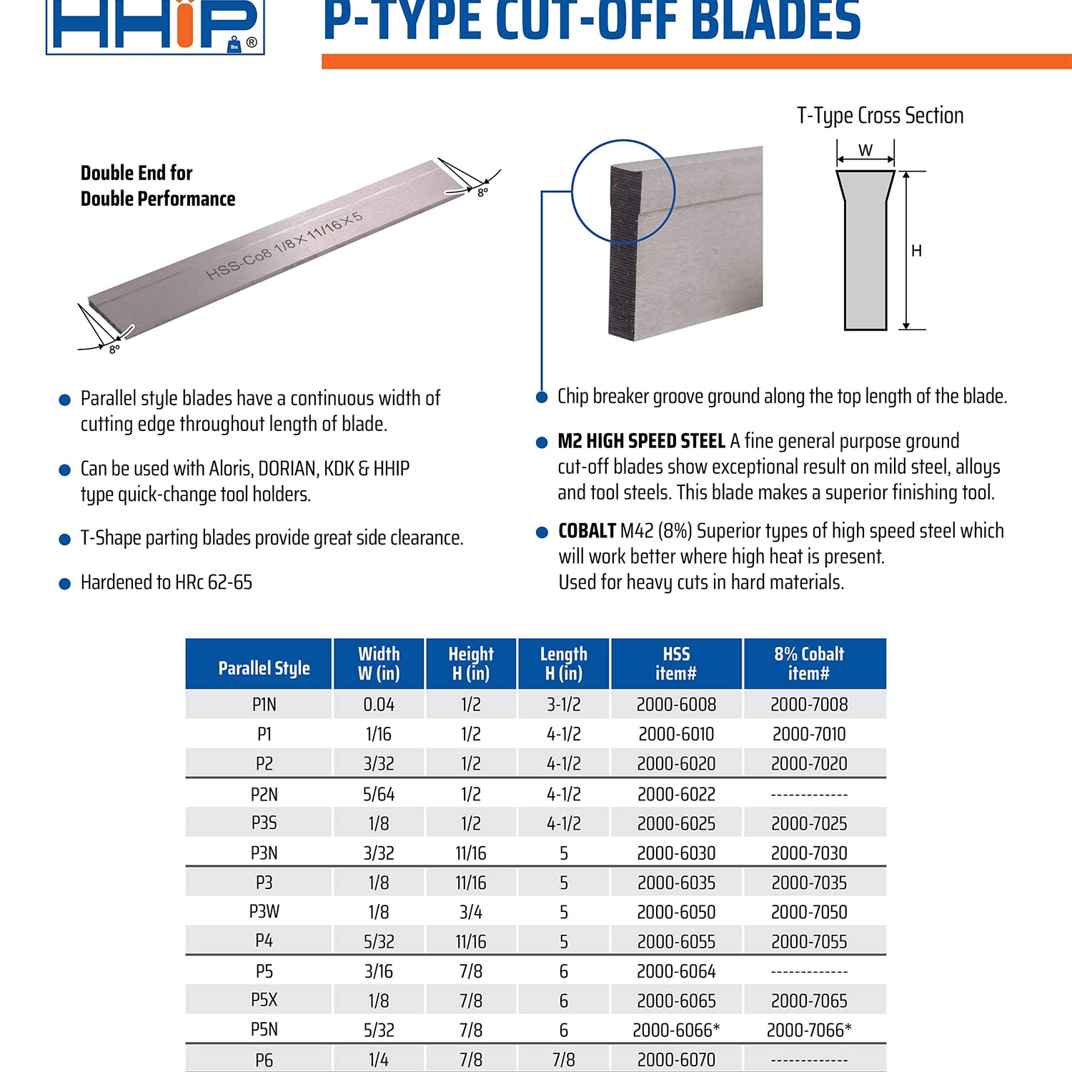 HHIP 2000-7025 1/8 x 1/2 x 4-1/2 Inch 5% Cobalt P3S Style Parallel Type Cut-Off Blade HHIP
