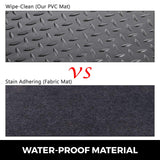 Happybuy 2 Rolls Garage Floor Mats, 17 x 3.6 Ft Garage Mat, 2.5mm Thickness Black Diamond Plate Flooring Mats, Water/Stain Resistant PVC Garage Mats Happybuy