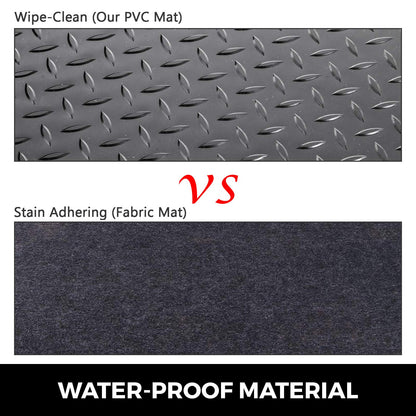 Happybuy 2 Rolls Garage Floor Mats, 17 x 3.6 Ft Garage Mat, 2.5mm Thickness Black Diamond Plate Flooring Mats, Water/Stain Resistant PVC Garage Mats