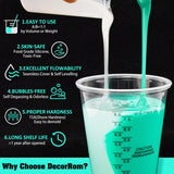 Silicone Mold Making Kit - 1 Gallon Liquid Silicone Rubber 15A with Adjustable Mold Housing - Fast Cured Easy 1:1 Mixing Ratio Silicone Casting for DecorRom