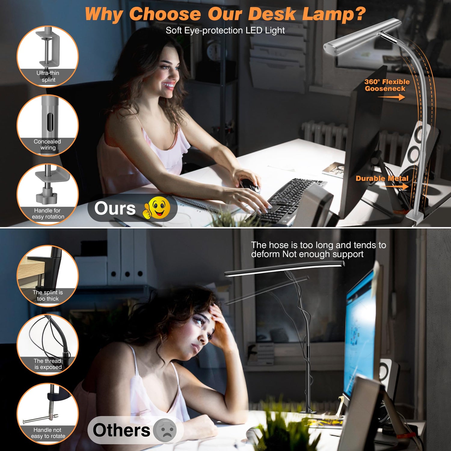 Airlonv LED Desk Lamp for Office Home, Eye-Caring Desk Light with Stepless Dimming Adjustable Flexible Gooseneck, 10W USB Adapter Desk Lamp with Airlonv