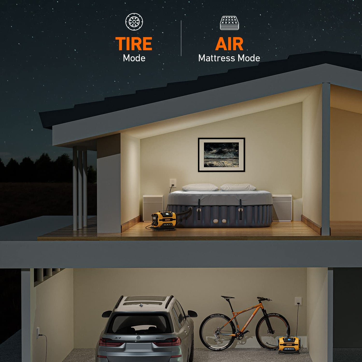 AstroAI Tire Inflator Portable Air Compressor Pump 150PSI 12V DC/110V AC with Dual Metal Motors &LED Light，Automotive Car Accessories&Two mode for AstroAI