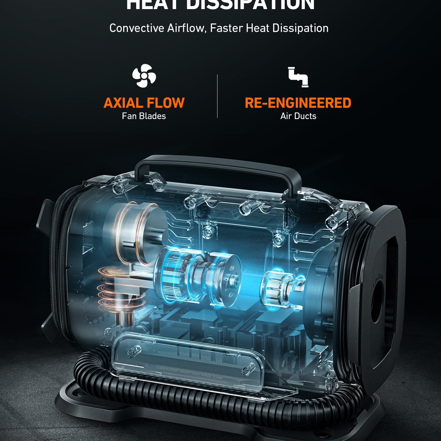 AstroAI Tire Inflator Portable Air Compressor Pump 150PSI 12V DC/110V AC with Dual Metal Motors &LED Light，Automotive Car Accessories&Two mode for AstroAI