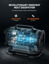 AstroAI Tire Inflator Portable Air Compressor Pump 150PSI 12V DC/110V AC with Dual Metal Motors &LED Light，Automotive Car Accessories&Two mode for AstroAI