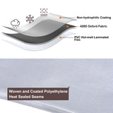 Patiobay Heavy Duty Tarp 10x20FT, 16 Mil Sliver Thick Waterproof Poly Tarp for Outdoor Camping Pool Car Tent, UV Resistant, Rip and Tear Proof Patiobay