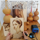 Wood Burning Kit,Wood Burning Tool,Digitally Adjustable Temperature Wood Burner Kit,Professional Wood Burner Tool Kit for Adults Beginners FIRElood