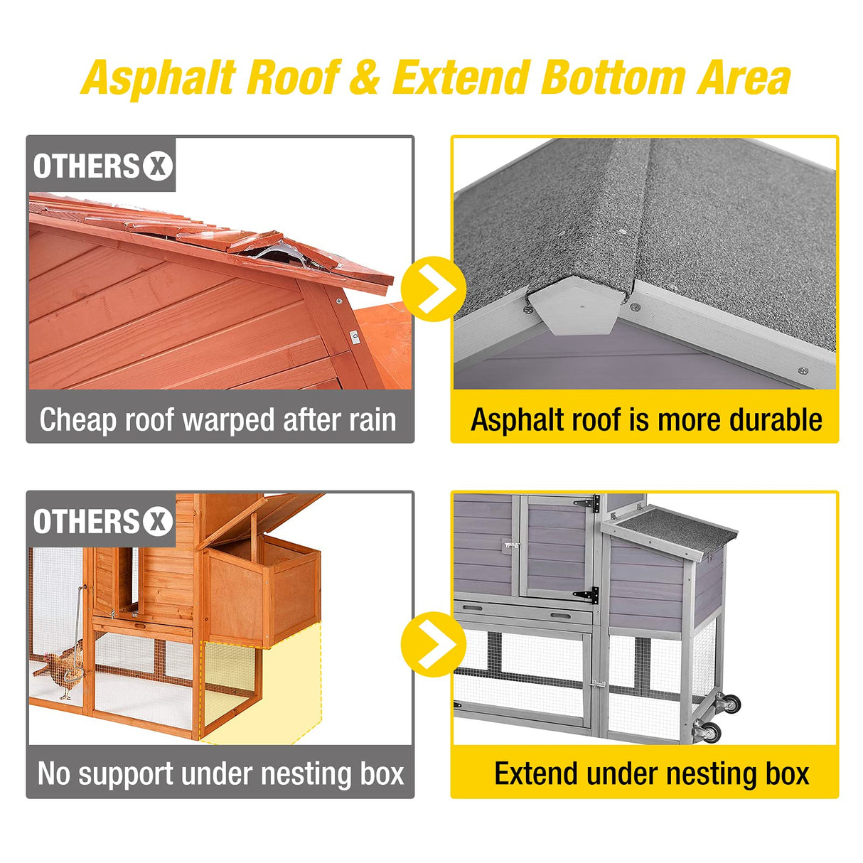Aivituvin 80in Chicken Coop Mobile Hen House Outdoor Wooden Poultry Cage with Wheels Nesting Box Run Aivituvin