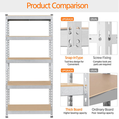 Topeakmart 2 PCS 5-Tier Utility Shelves, Metal Storage Shelves Garage Shelving Unit Adjustable Garage Storage Shelves Storage Racks Heavy Duty Shed - WoodArtSupply