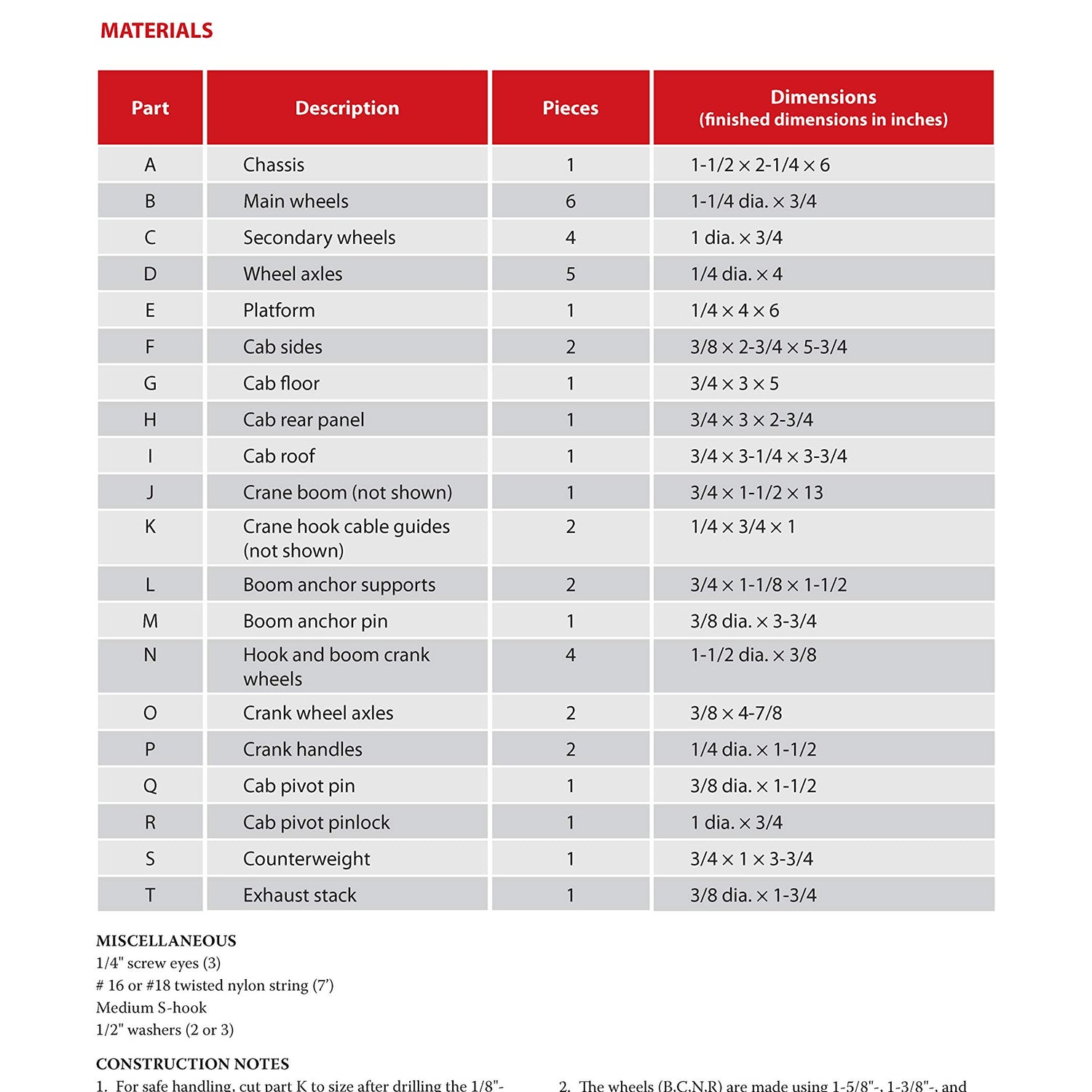 Great Book of Wooden Toys: More Than 50 Easy-To-Build Projects (American Woodworker) (Fox Chapel Publishing) Step-by-Step Instructions, Diagrams, Design Originals