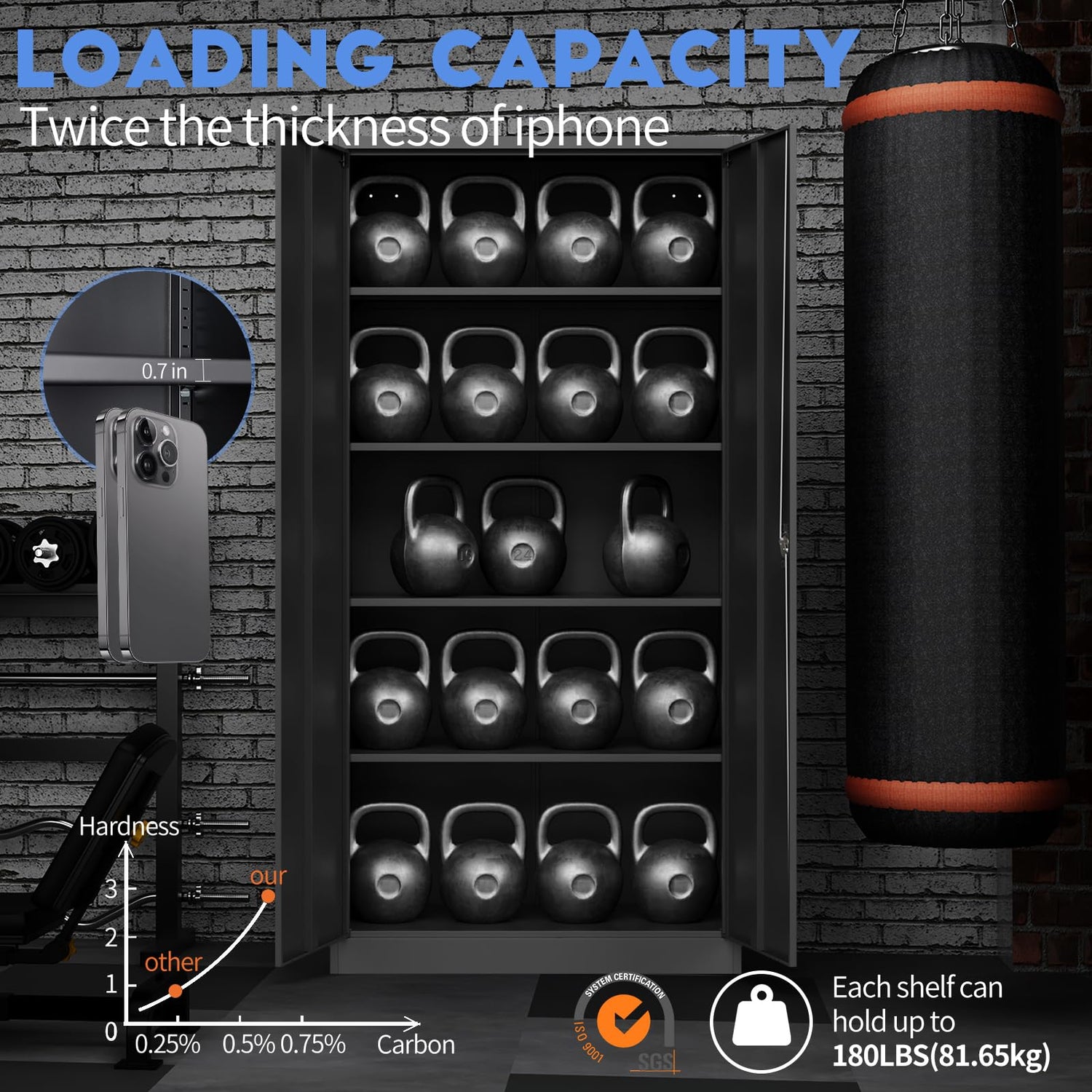 Yizosh Metal Garage Storage Cabinet with Lock, 71" Locking Tool Cabinet with 2 Doors and 5 Shelves, Tall Steel Cabinet for Garage, Heavy Duty File Yizosh