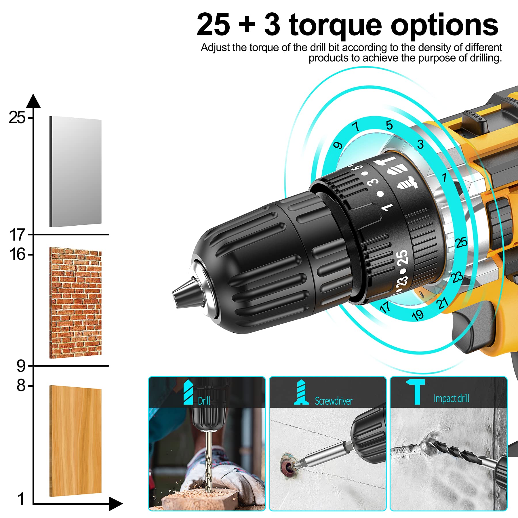 JayLene 21V Cordless Drill Set, Power Drill 59Pcs with 3/8 Inch Keyless Chuck, 25 3 Clutch Electric Drill with Work Light, Max torque 45Nm, - WoodArtSupply