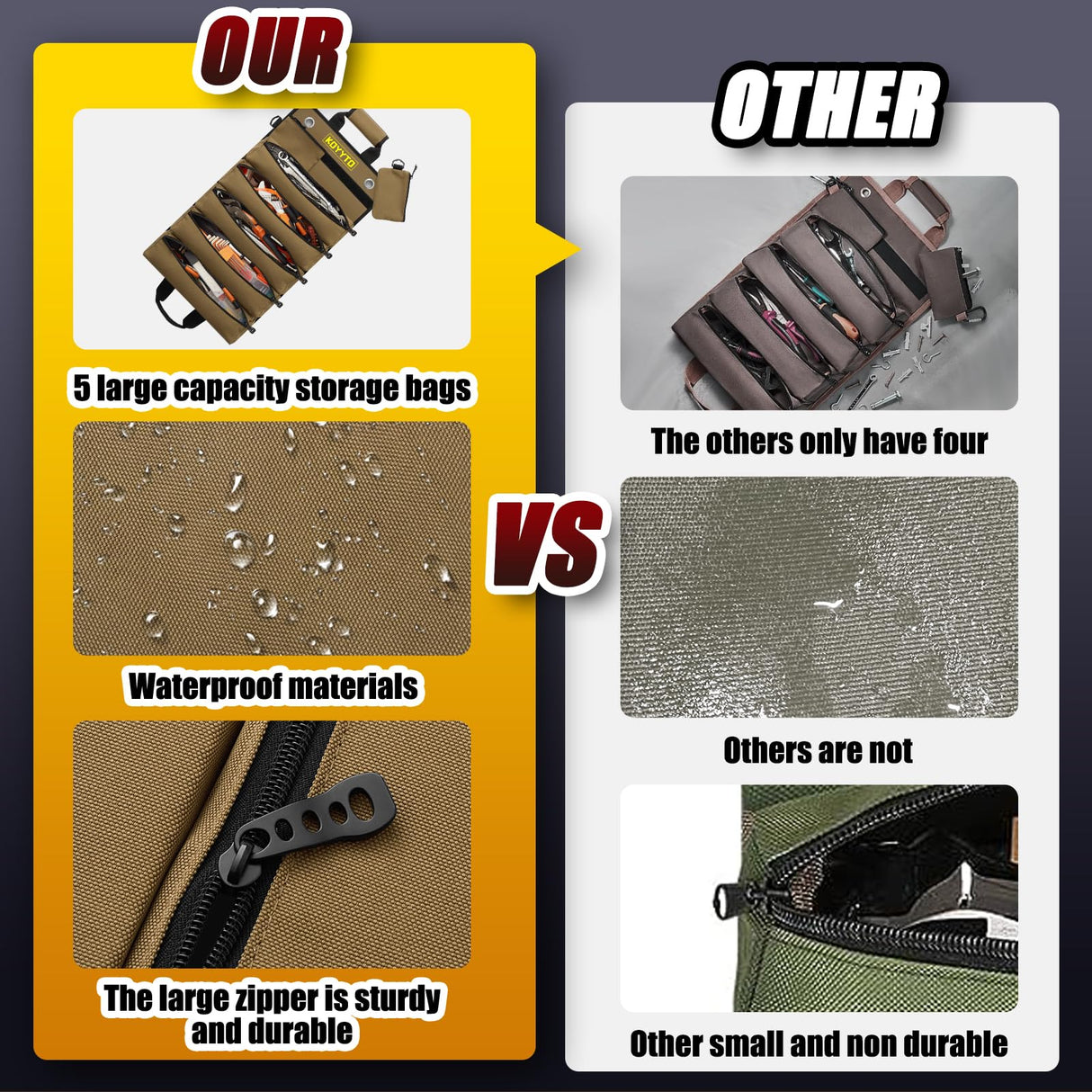 Gift for Men,Premium Tool Roll up Bag - Heavy Duty Small Tool Bag Organizer and Storage with W/Detachable Pouches,Waterproof Oxford Cloth,Suitable KOYYTO