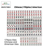 Ultra-Thin Automatic Mahjong Table Roller Coaster Style, 36mm American Style Tiles Built-in Hard Table Cover Set of 4 19'' Wooden Pushers & Racks usamjtable