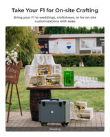 xTool F1 Rolling Hard Case for F1 Craftshow, Shockproof Shell and Embedded Foam Protect F1 Laser Machine, Retractable Handle and Omni-directional xTool