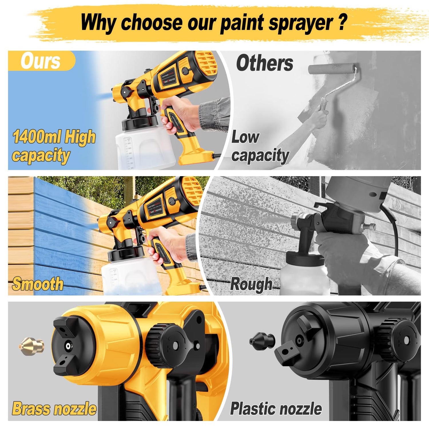 Paint-Sprayer-1000W-HVLP-High-Power-Electric-Spray-Paint-Gun 1400ml High Capacity Container 4 Nozzles and 3 Patterns Easy to Clean for Furniture Xavax