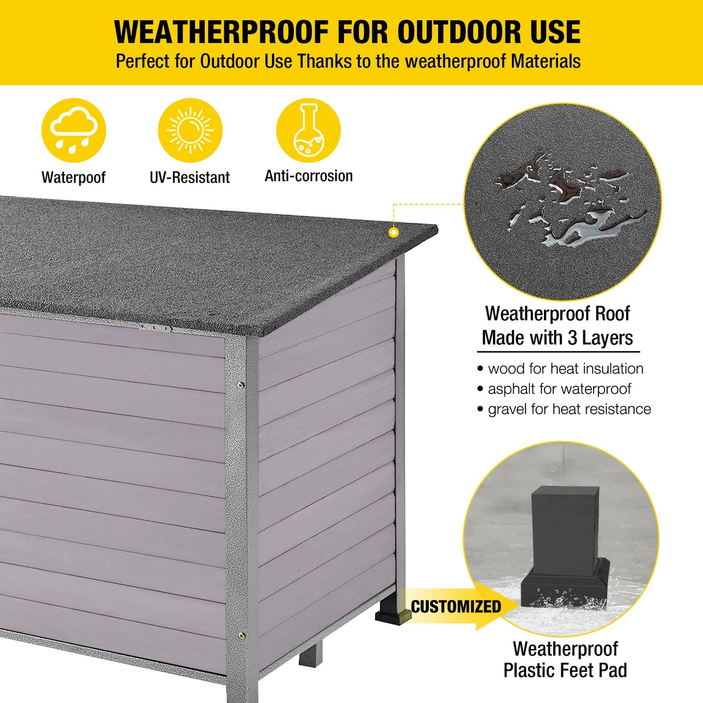 Aivituvin Dog House Outdoor & Indoor Wooden Dog Kennel for Winter with Raised Feet Weatherproof for Small & Medium & Large Dogs,Unique All-Around