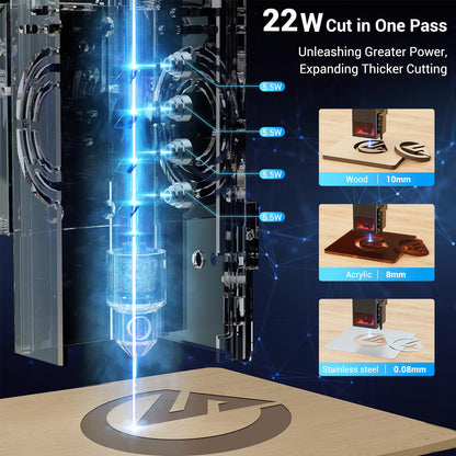 Mecpow X5 Laser Engraver with Air Assist, 144W Laser Cutter, 22W Output Laser Engraving Cutting Machine, Laser Engraver for Wood and Metal, CNC - WoodArtSupply