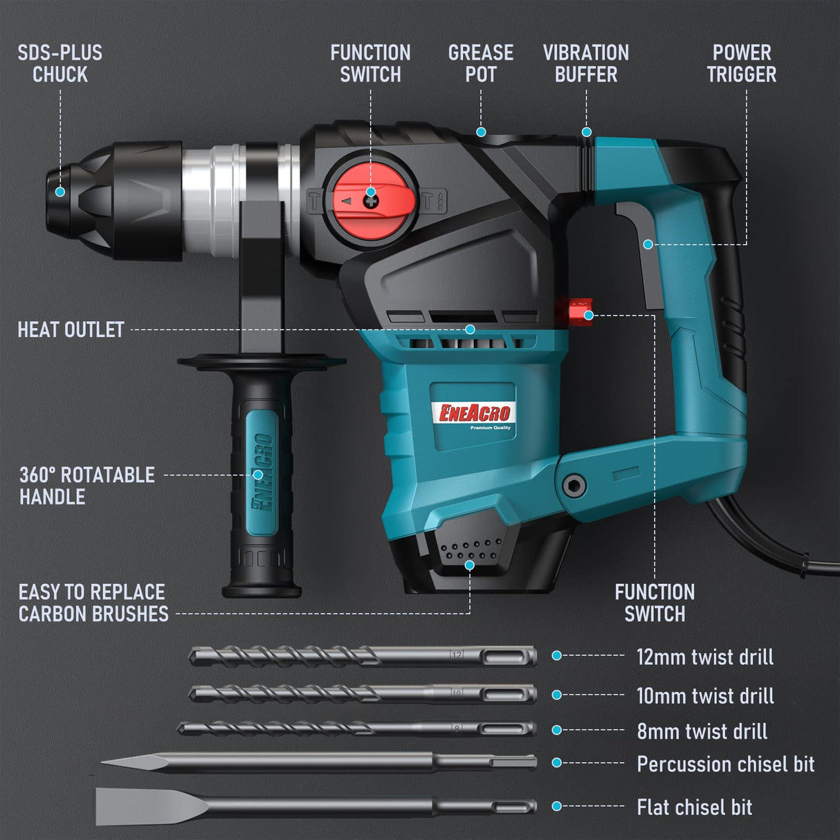 ENEACRO 1-1/4 Inch SDS-Plus 12.5 Amp Heavy Duty Rotary Hammer Drill, Safety Clutch 3 Functions with Vibration Control Including Grease, Chisels and ENEACRO