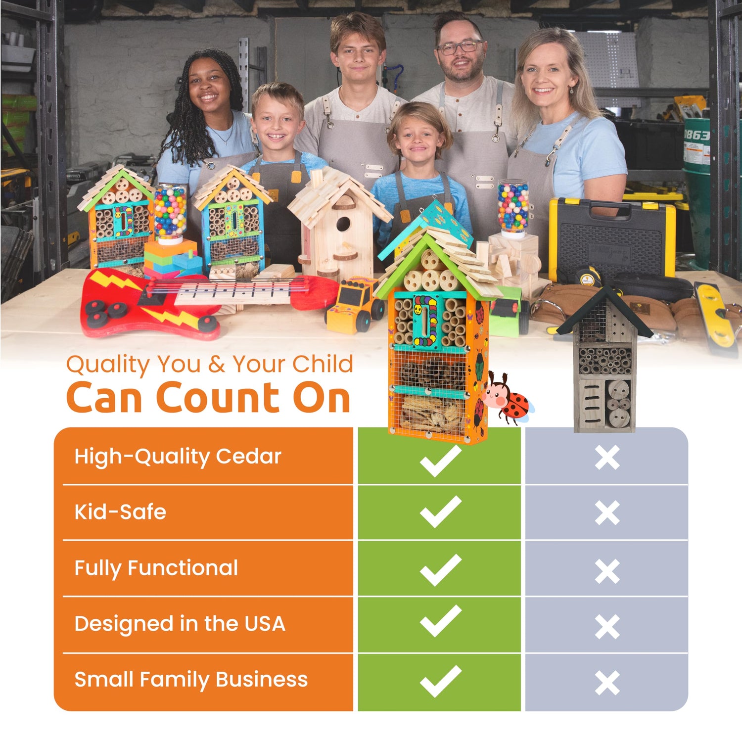 SparkJump Premium Bug Hotel Kit - DIY Solid Cedar Wood Craft Kit for Building Your Own Bee Hotel, Lady Bug House, or Mason Bee House - Educational SparkJump