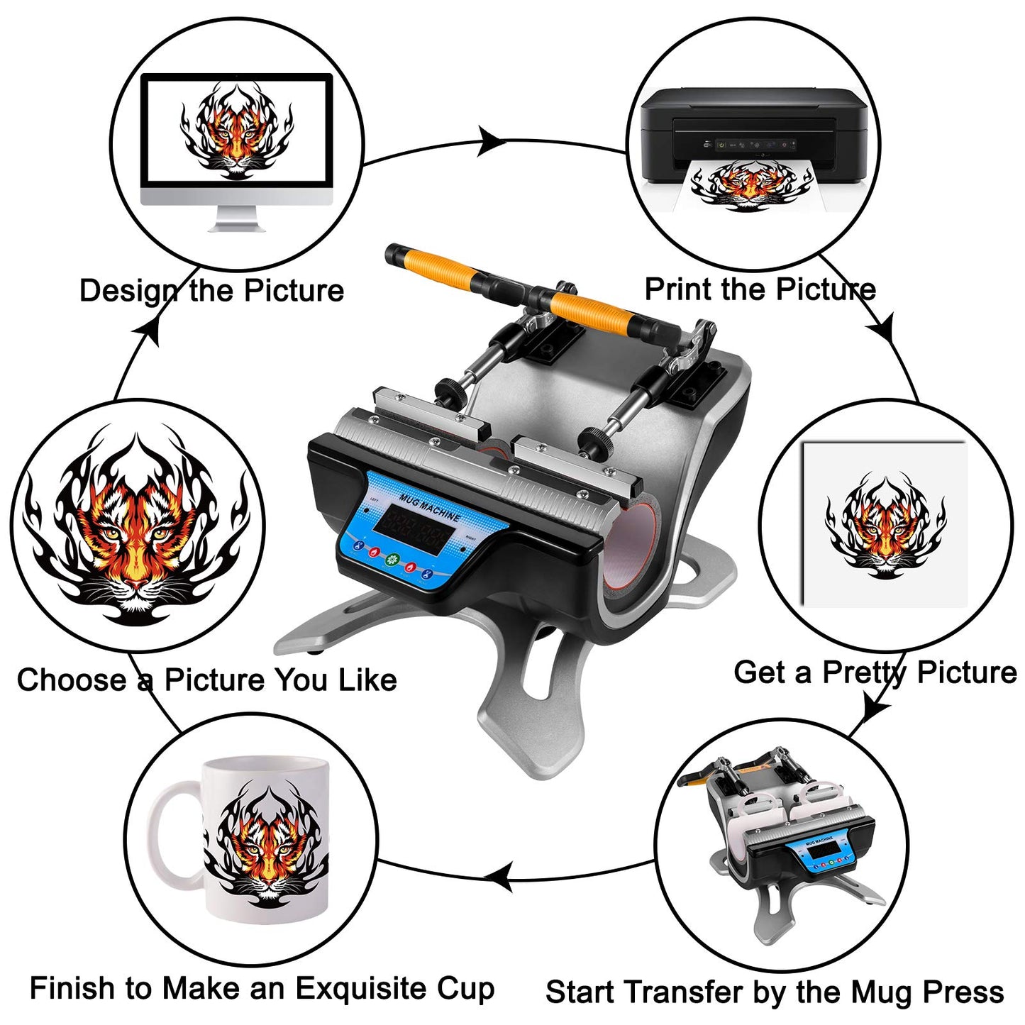 VEVOR Mug Heat Press, 2pcs 15oz Mug Press Sublimation Machine Dual Station Design, 280W LCD Cup Press Machine for 11oz-15oz, DIY Presser Transferring - WoodArtSupply