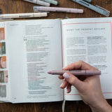 DIVERSEBEE No Bleed Highlighters and Pens, 8 Pack Assorted Gel Highlighters Set, Cute Markers, Journaling School Supplies, Accessories (Dusty) DIVERSEBEE