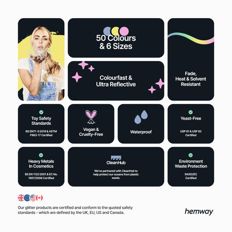 Hemway Polyurethane & Epoxy Resin Glitter 100g / 3.5oz Metallic Crystal Flake Additive for Flooring Jewelry Tumblers Glass Pigment - Extra Chunky Hemway