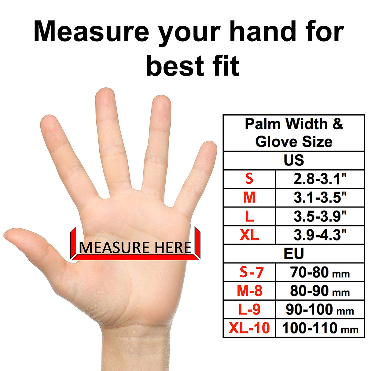 SAFEAT Safety Grip Work Gloves for Men and Women – Protective, Flexible, Cut Resistant, Comfortable PU Coated Palm. Complimentary Ebook Included. SAFEAT