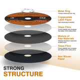 Shawya 25 PCS 3 Inch Cut Off Wheels Metal and Stainless Steel Cutting Wheel for Angle Grinder 3"x1/16"x3/8"Cutting disc Die Grinder Cut Off Wheel Shawya