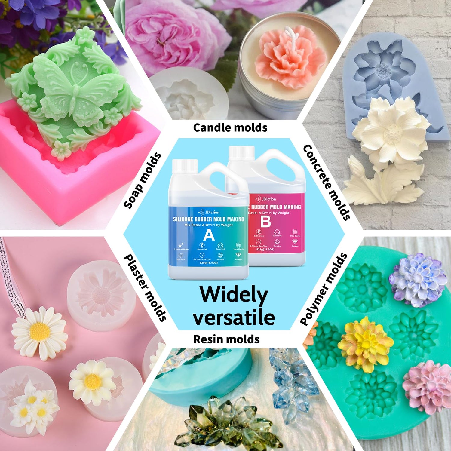 JDiction Silicone Mold Making Kit, 2.32lb(37oz) Super Elastic Liquid Silicone for Mold Making, Fast Cure Soft Mold Making Silicone Rubber for Casting JDiction