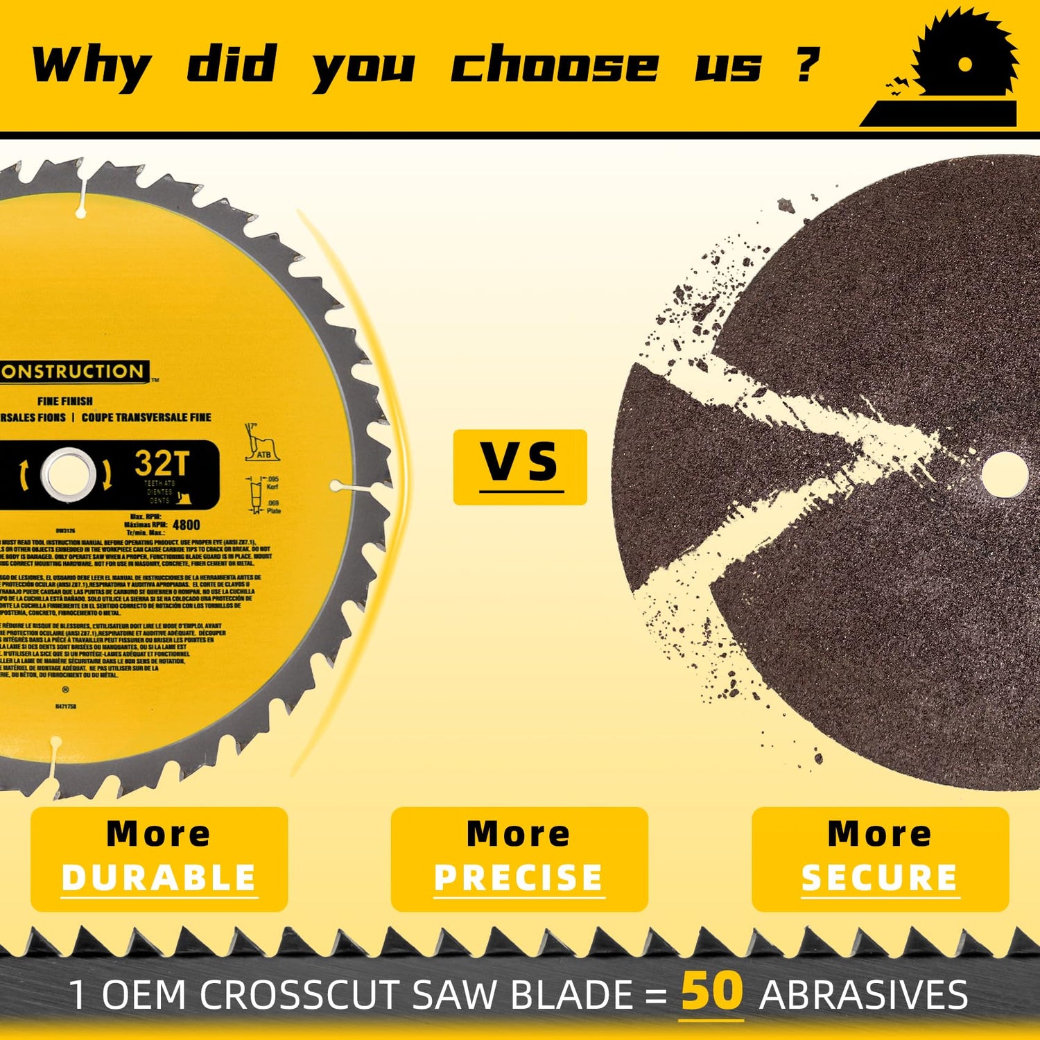 Upgraded DW3128P5 (2-Pack) 12in 80T&32T(dw3128/dw3123) Miter Saw Blade,Tungsten Carbide,Crosscutting,Compatible with DEWALT, for Miter Saws OEM home