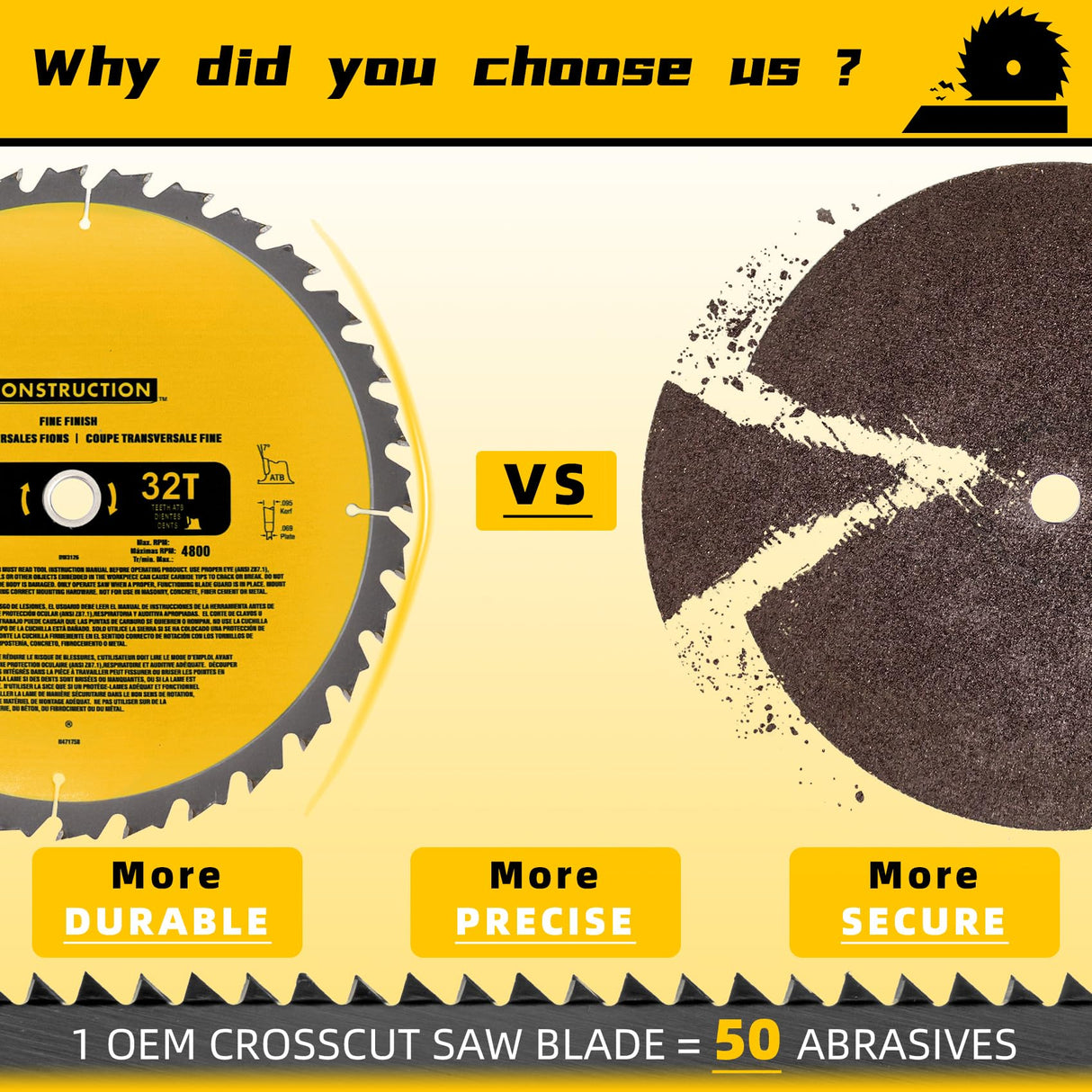 Upgraded DW3128P5 (2-Pack) 12in 80T&32T(dw3128/dw3123) Miter Saw Blade,Tungsten Carbide,Crosscutting,Compatible with DEWALT, for Miter Saws OEM home