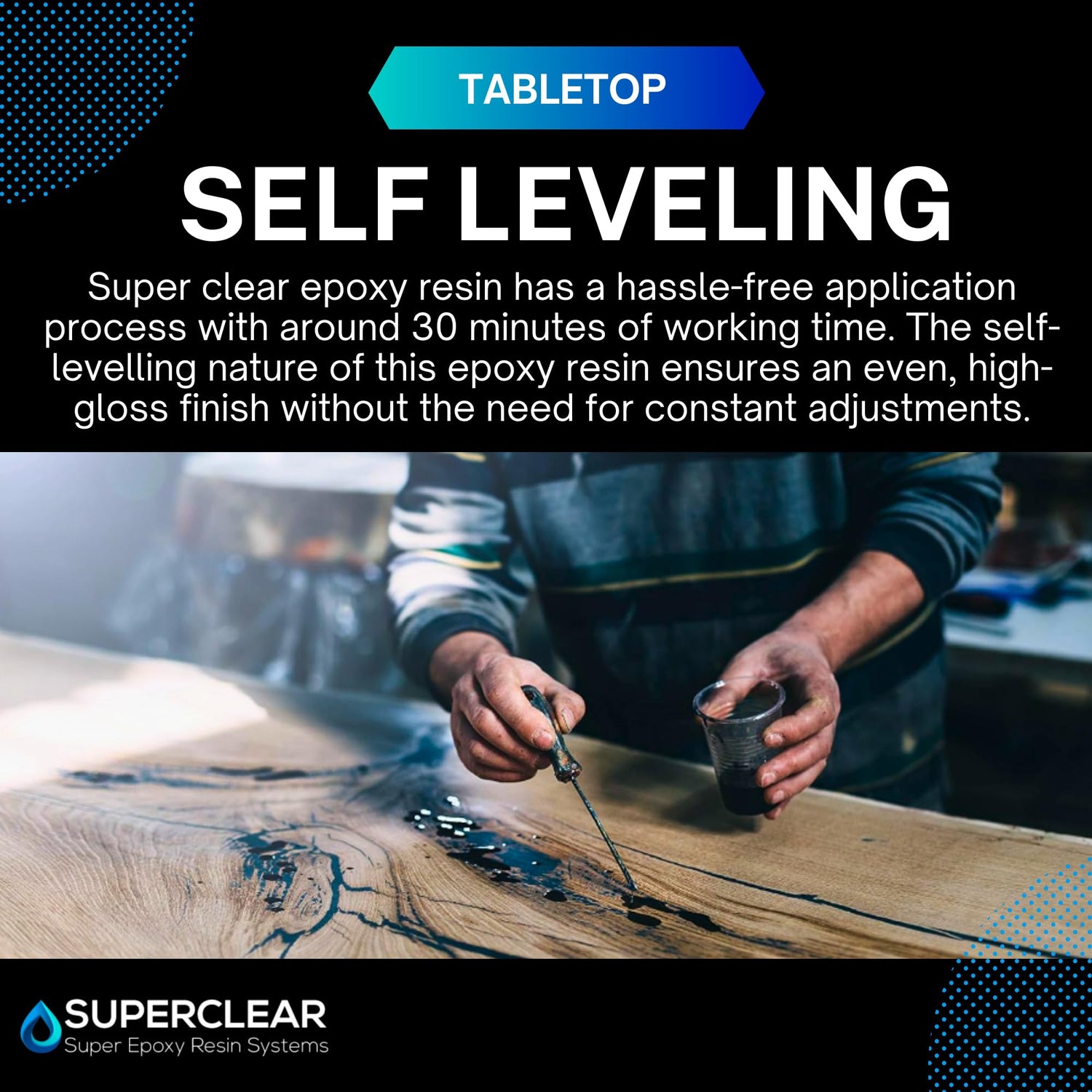 SUPERCLEAR® Coat Epoxy Resin Kit, 2 Gallon, Liquid Glass® Epoxy, Art Resin, Super Gloss Clear 2 Part Self Leveling Epoxy Resin, Epoxy Resin Table FGCI