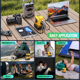 200W Portable Power Inverter for DeWALT 20V,Ecarke Outdoor Generato Battery Converter with 2 USB&LED&AC Battery Powered Outlet,Convert DC 18V/20V to Ecarke