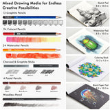 Shuttle Art Drawing Kit and Sketch Pad Bundle, Set of 116 Pack Complete Drawing Kit +260 Sheets Sketch Pad Shuttle Art