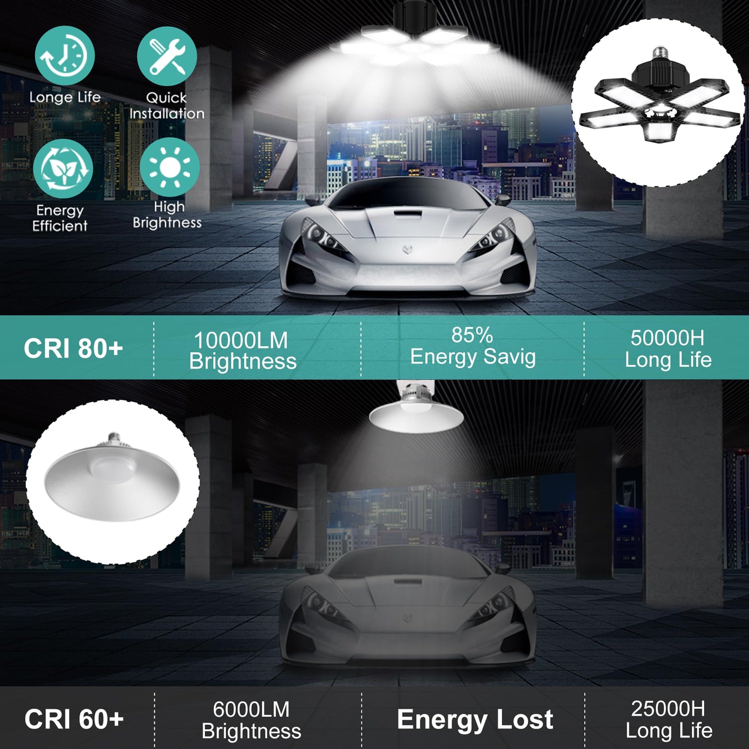 AYSEMO 100W 10000LM Super Bright 5-Panel LED Light Bulb, 6000K Daylight, E26/E27 Base, High Bay Lighting for Garage, Basement, Barn AYSEMO