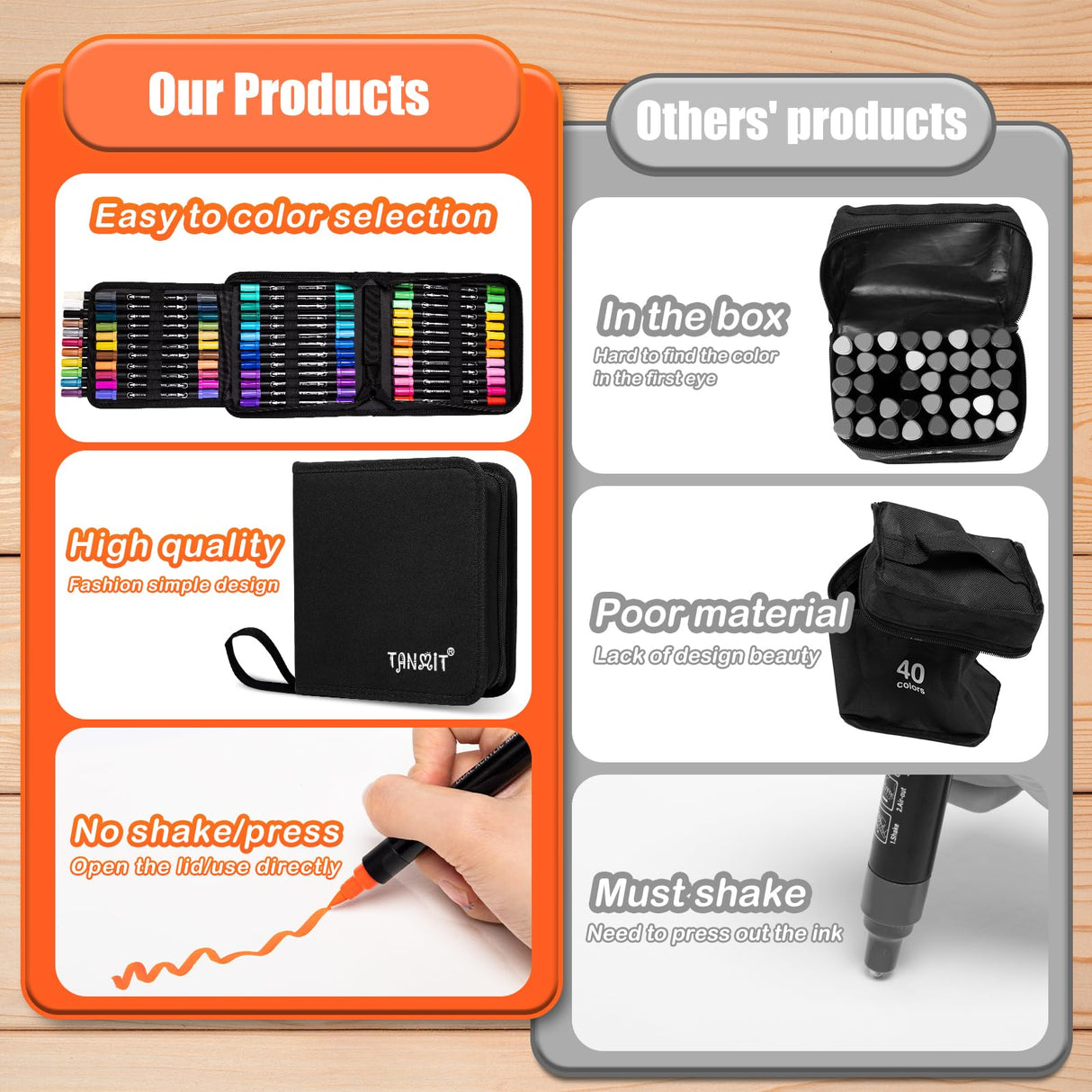 48 Colors Acrylic Paint Pens, Dual Tip Acrylic Paint Markers with Brush Tip and Fine Tip, Acrylic Pens for Rock Painting, Wood, Canvas, Stone, Glass, TANMIT