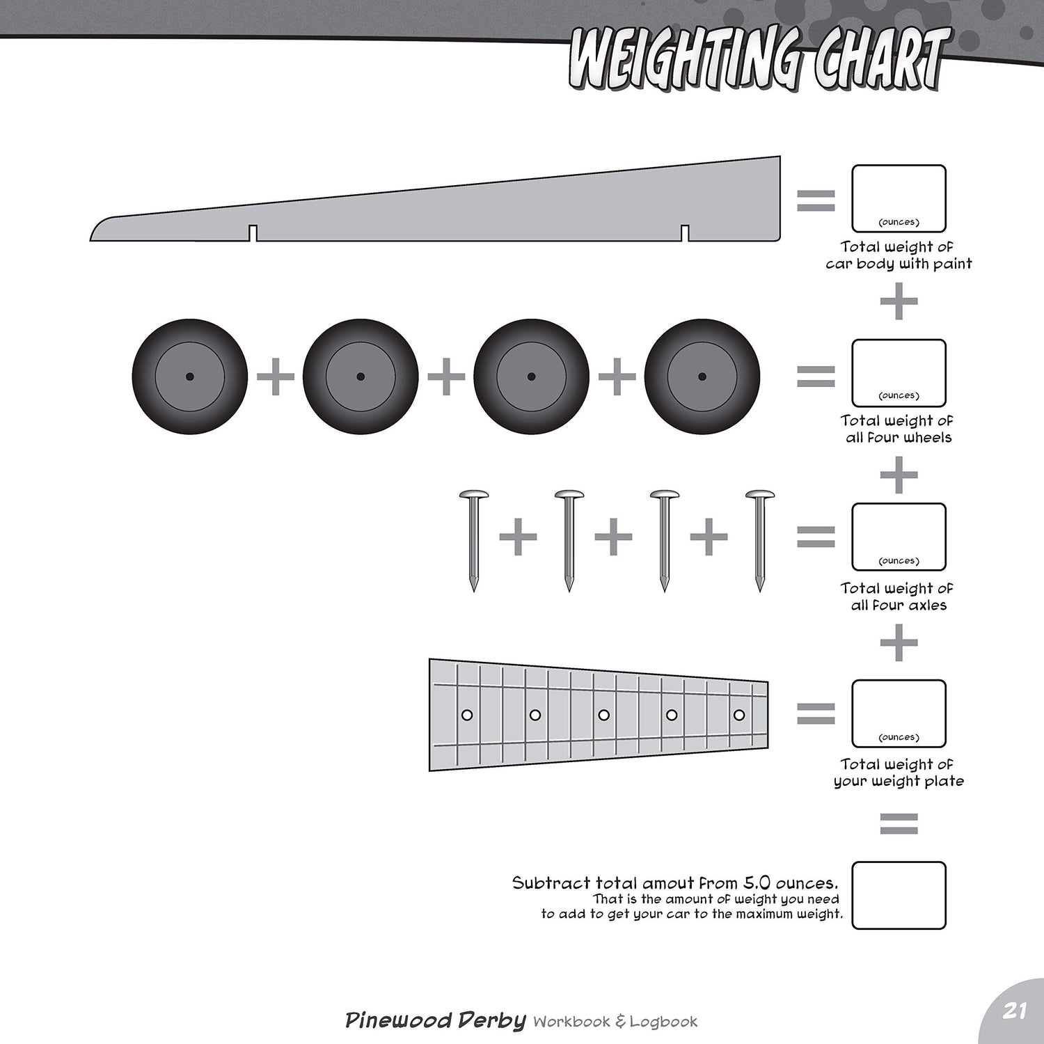 Pinewood Derby Workbook & Logbook (Fox Chapel Publishing) For Scouts to Keep Track of Design, Pattern, & Painting Ideas, Log Test Run Notes, and Add Design Originals