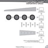 Pinewood Derby Workbook & Logbook (Fox Chapel Publishing) For Scouts to Keep Track of Design, Pattern, & Painting Ideas, Log Test Run Notes, and Add Design Originals