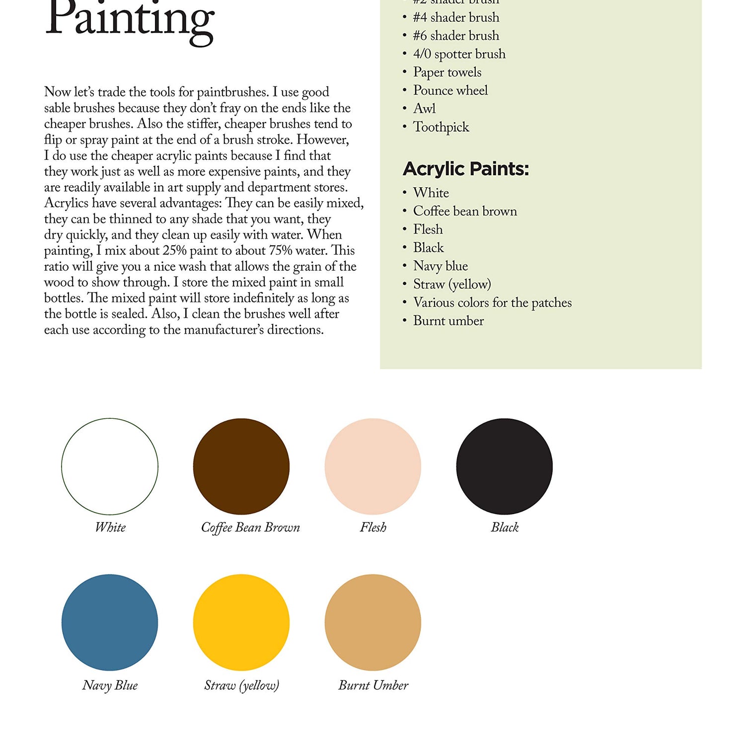 Whittling Country Folk, Revised Edition: 12 Caricature Projects with Personality (Fox Chapel Publishing) Woodcarving, Painting, and Staining Design Originals