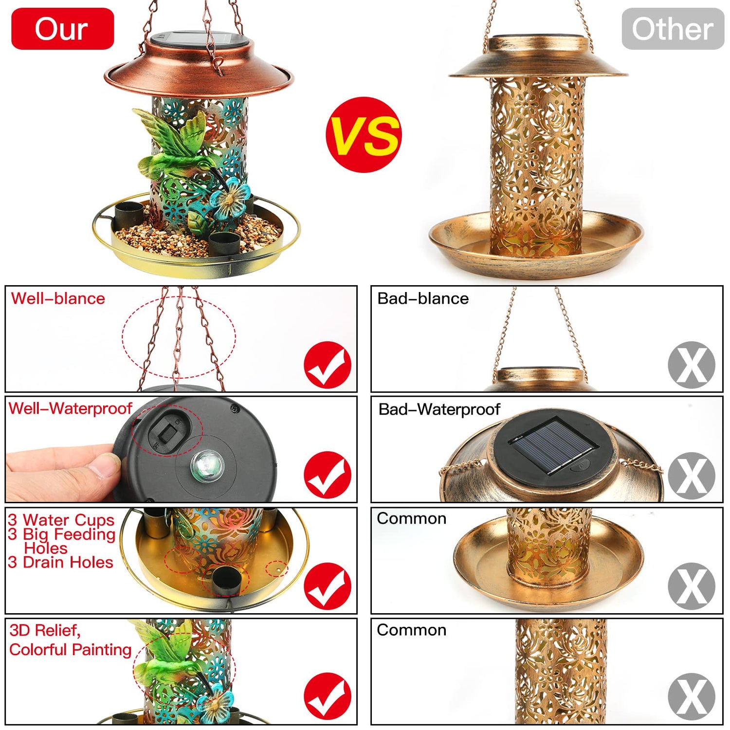 PENXUA Solar Bird Feeder for Outdoors Hunging, Gifts for Mom Grandma Women, Metal Waterproof Outside Wild Bird Feeders,Cardinals Feeders, Gifts for PENXUA
